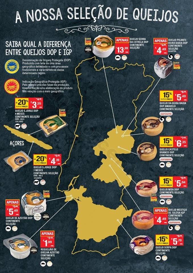 Antevisão Folheto CONTINENTE Feira Queijos, Enchi