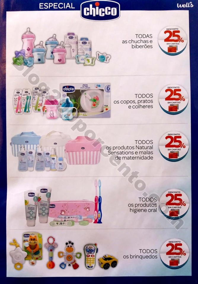 wells família 16 outubro_3.jpg