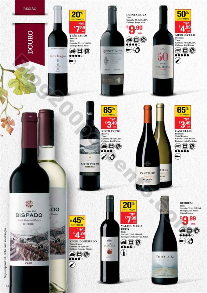 Antevisão Folheto CONTINENTE Feira de vinhos - 20