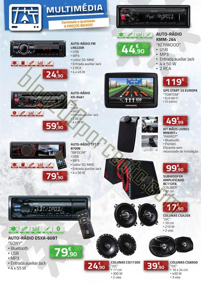 Antevisão Folheto E-LECLERC Promoções de 25 nov