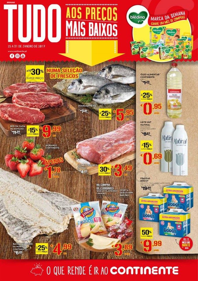 Antevisão Folheto CONTINENTE Madeira promoções 