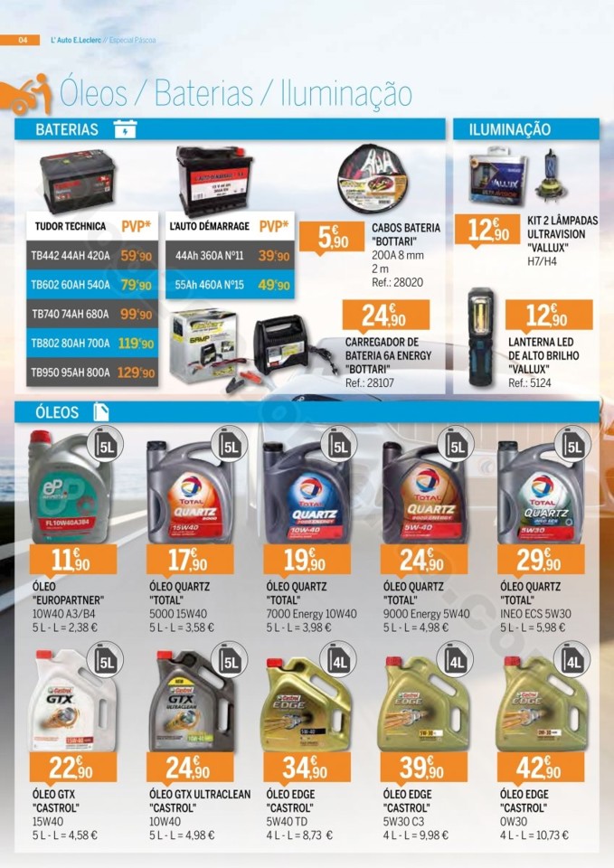 Antevisão Folheto E-LECLERC Auto Promoções de 3