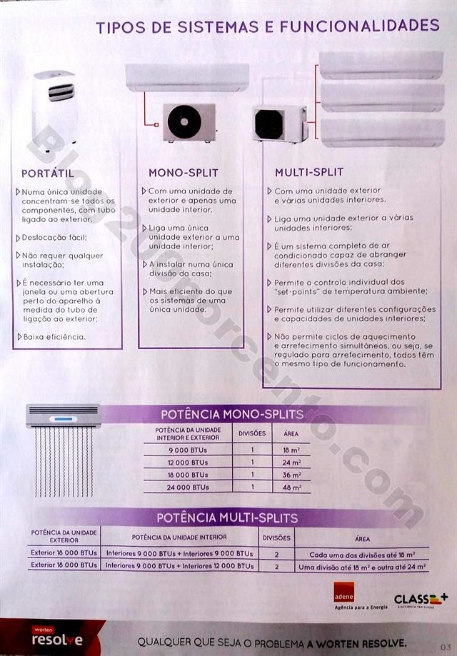 worten climatização 20 junho a 24 julho_3.jpg