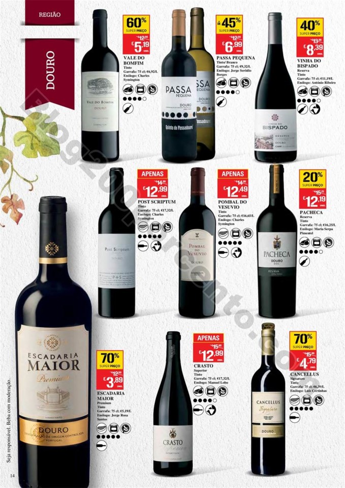 Antevisão Folheto CONTINENTE Feira de vinhos - 20