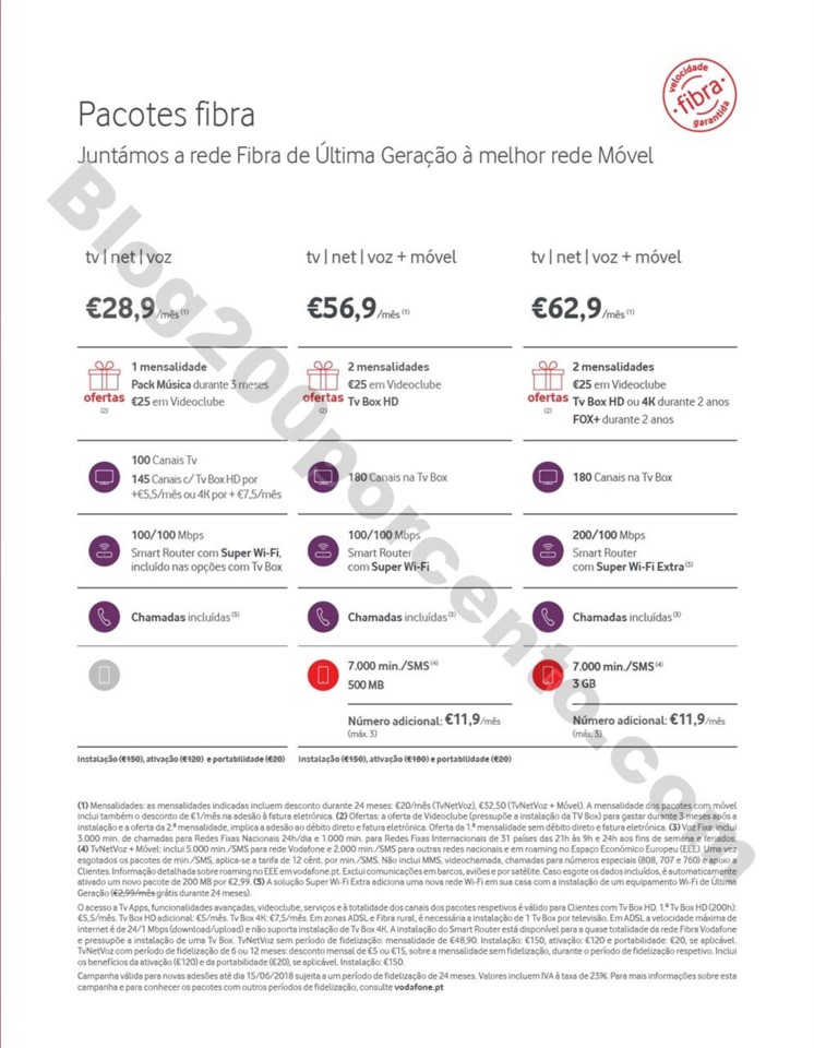 Antevisão Folheto WORTEN Mobile Promoções de 7 