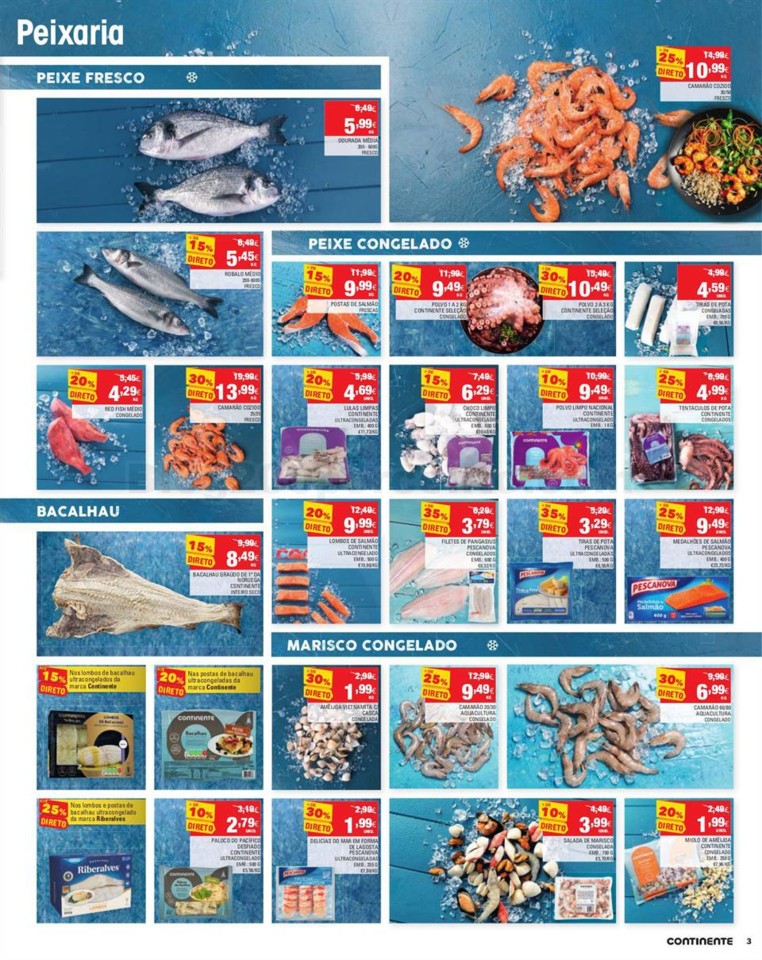 antevisão Folheto CONTINENTE Madeira Promoções 