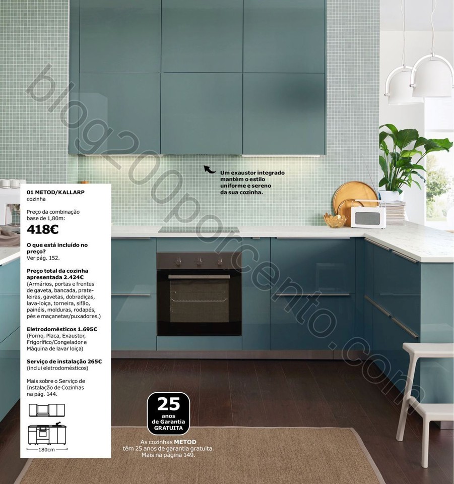 Antevisão Folheto IKEA Aberturas Loulé promoçõ