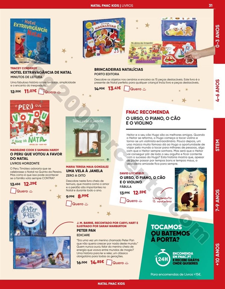 Antevisão Folheto FNAC Natal Kids Promoções de 