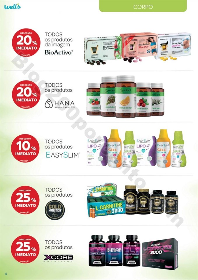 Antevisão Folheto WELLS Especial Corpo promoçõe