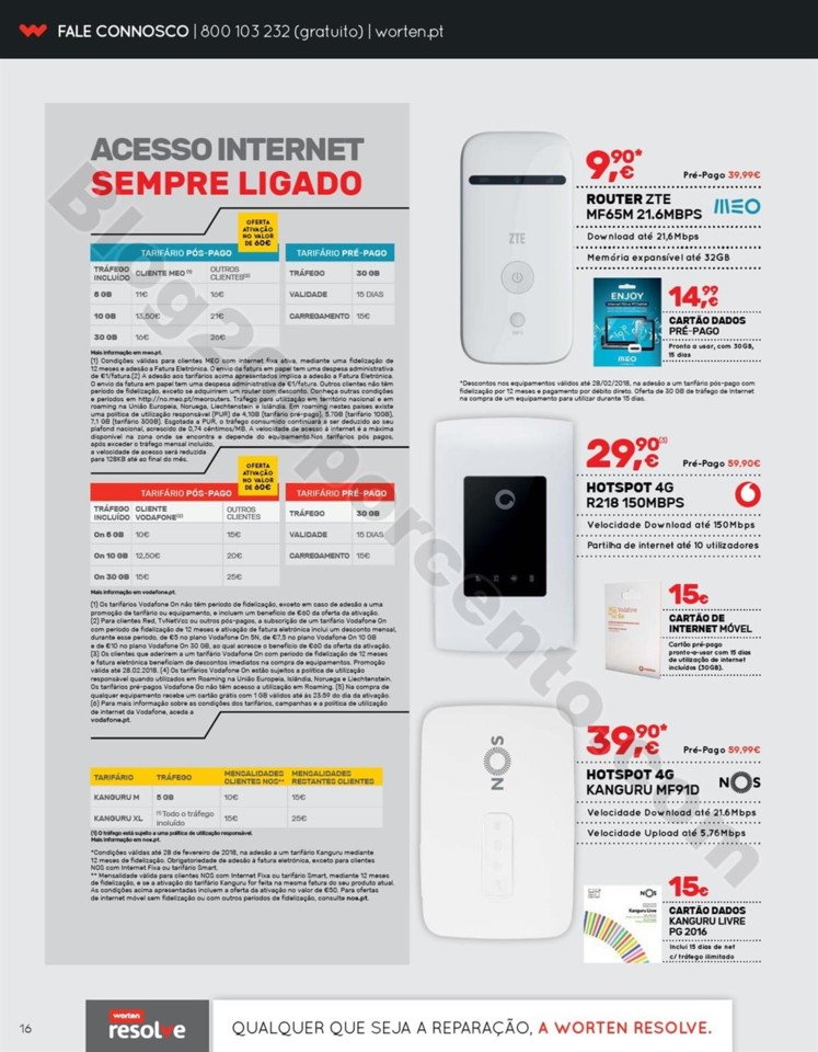 Antevisão Folheto WORTEN Mobile Promoções de 15