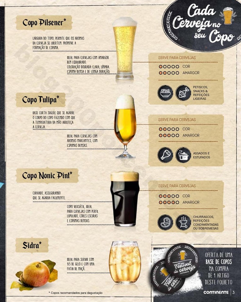 01 antevisão Folheto Cervejas Continente 3.jpg