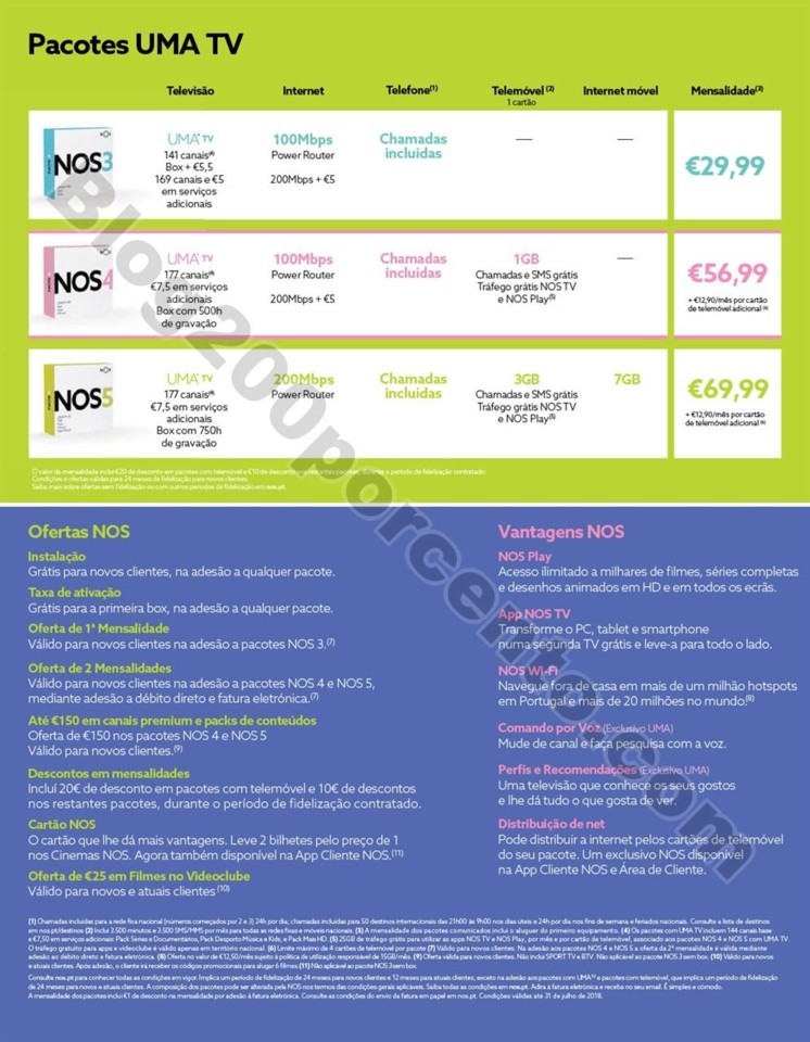 Novo Folheto WORTEN Mobile Promoções até 1 agos