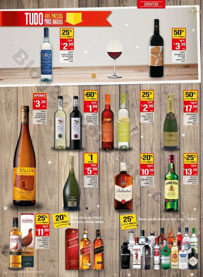 Antevisão Folheto CONTINENTE Madeira Promoções 