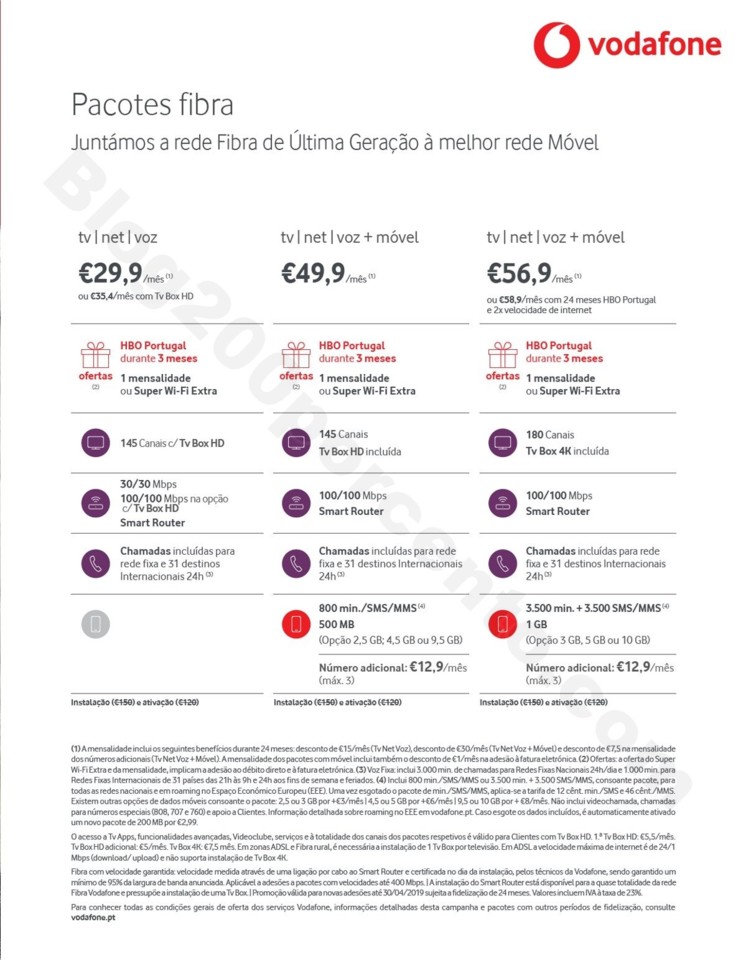 Antevisão Folheto WORTEN Mobile Promoções até 