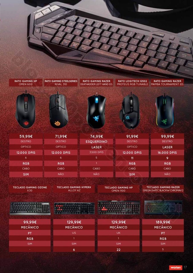 Novo Folheto WORTEN Gamer promoções até 22 nove