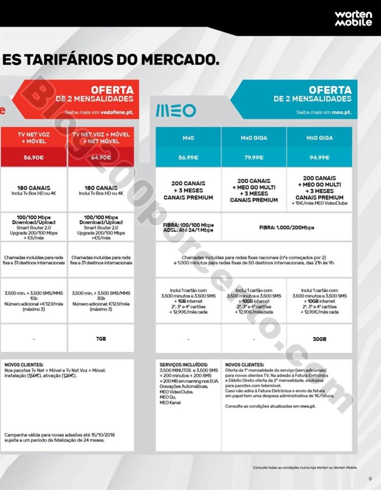 Antevisão Folheto WORTEN mobile promoções de 4 