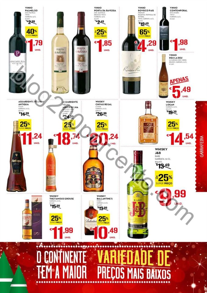 Antevisão Folheto CONTINENTE Madeira Promoções 