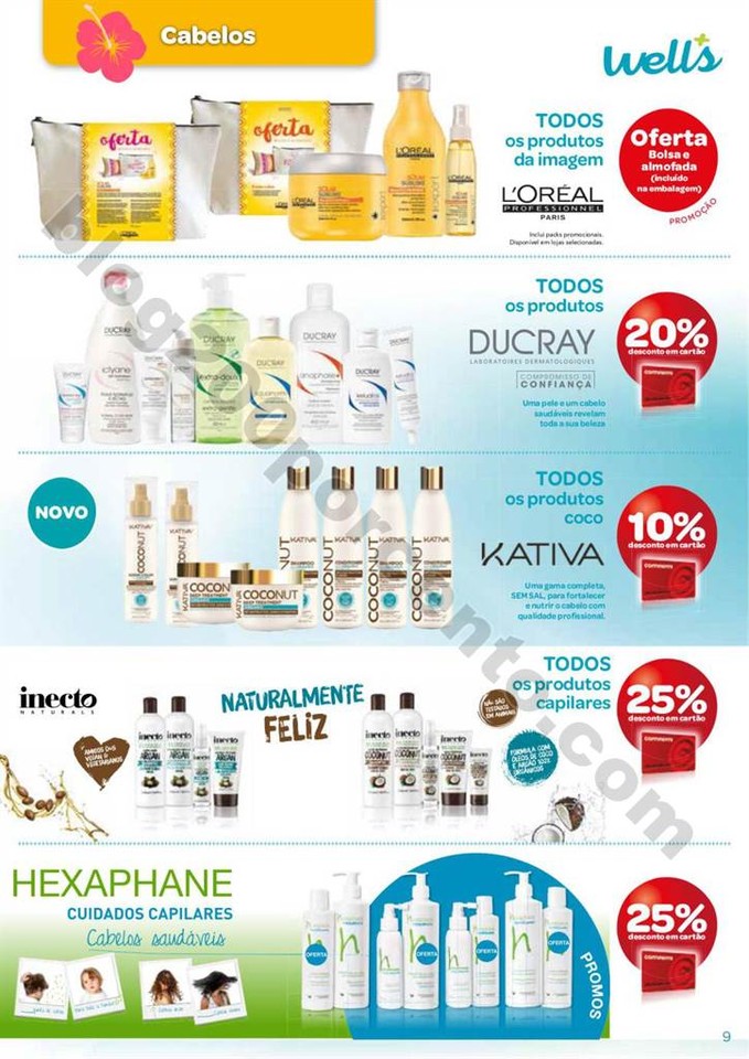 Antevisão Folheto WELLS Promoções de 25 julho a