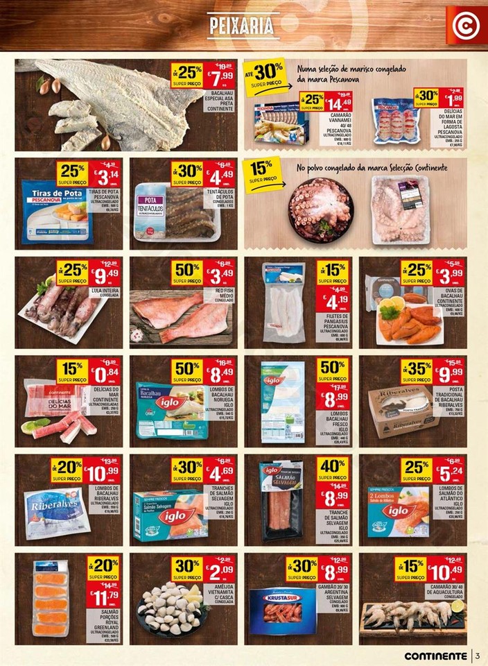 Antevisão Folheto CONTINENTE Madeira promoções 