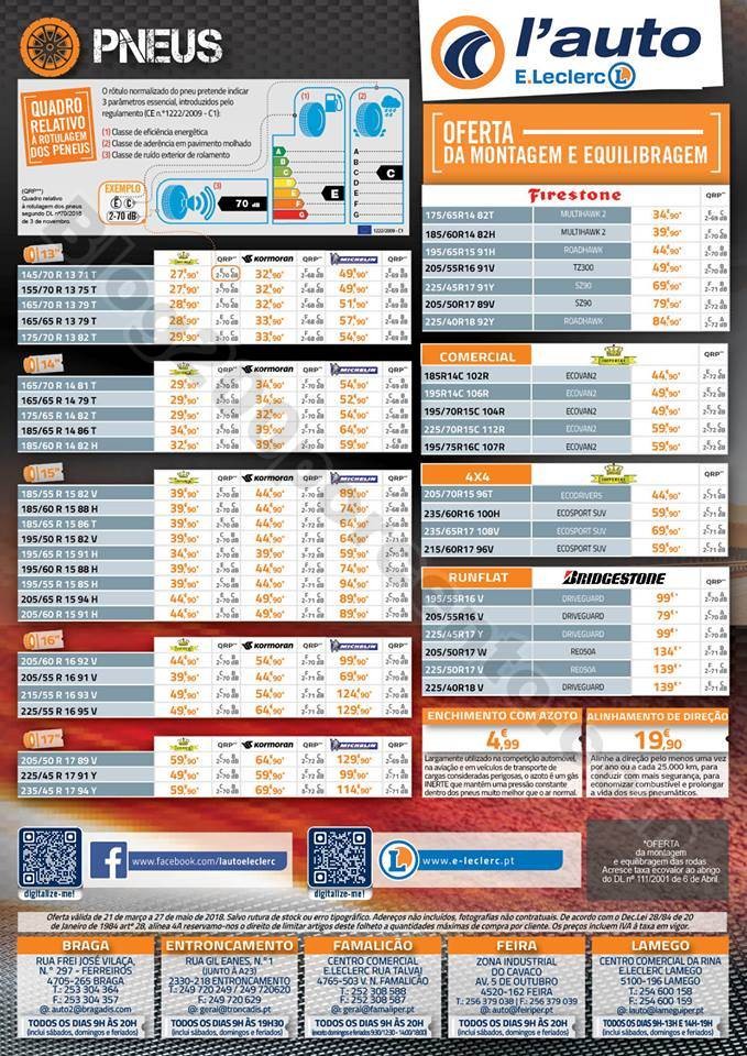 Antevisão Folheto E-LECLERC Auto promoções de 2
