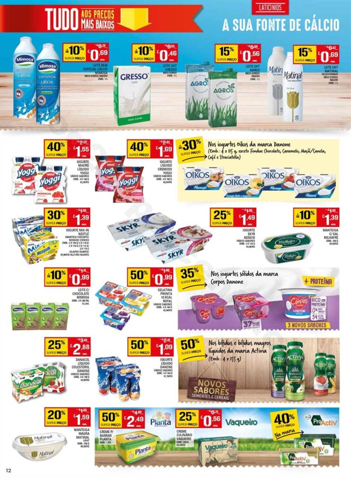 Antevisão Folheto CONTINENTE Madeira promoções 