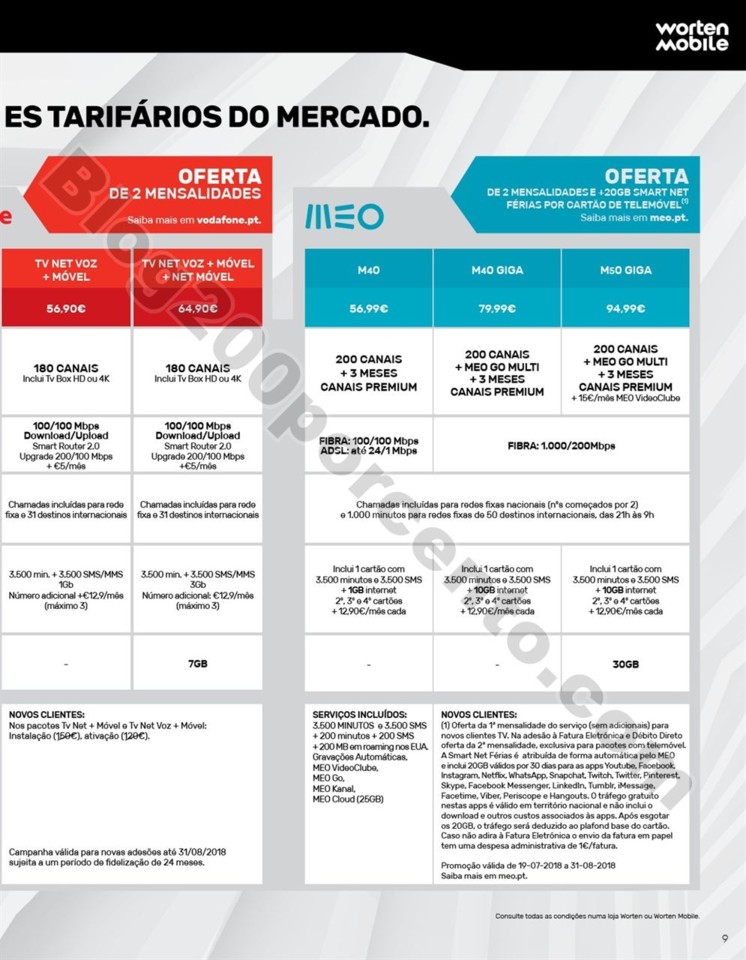 Antevisão Folheto WORTEN Mobile Promoções de 2 