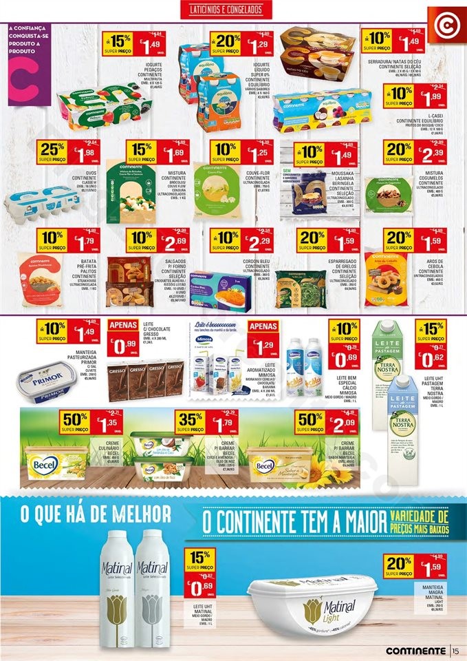 Antevisão Folheto CONTINENTE Promoções de 19 a 