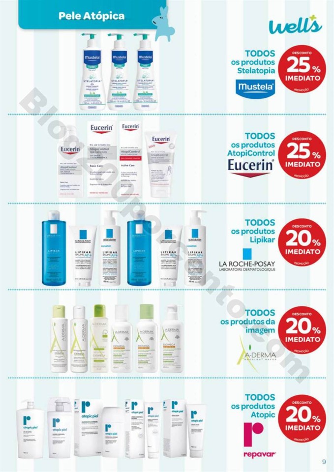 Antevisão Folheto WELLS Bebé promoções de 9 ja
