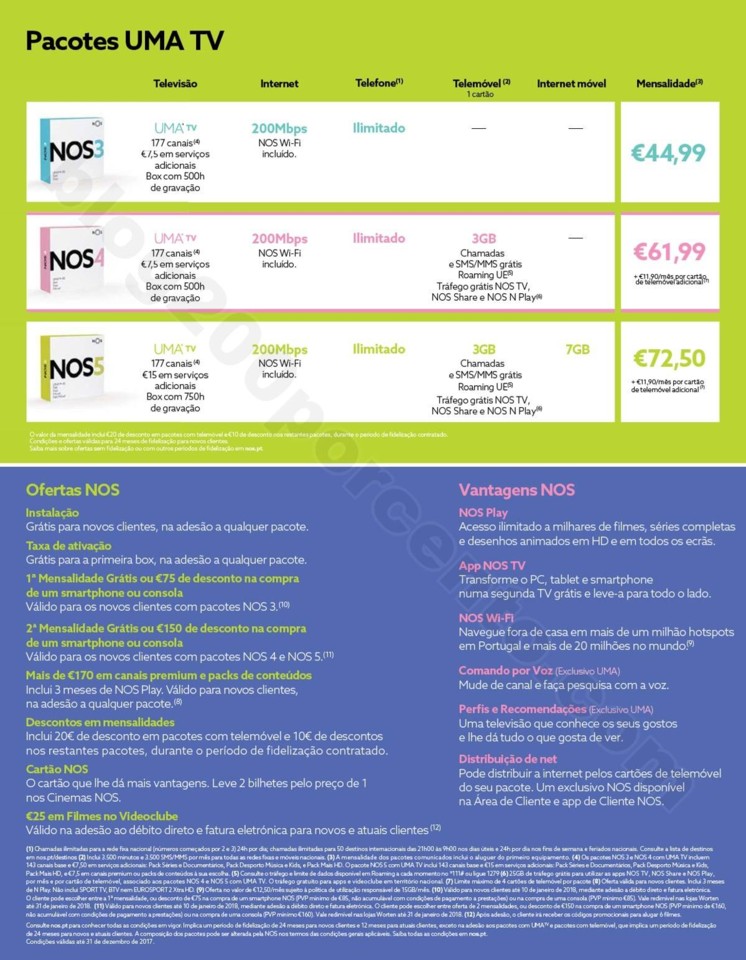 Antevisão Folheto WORTEN Mobile Promoções de 12