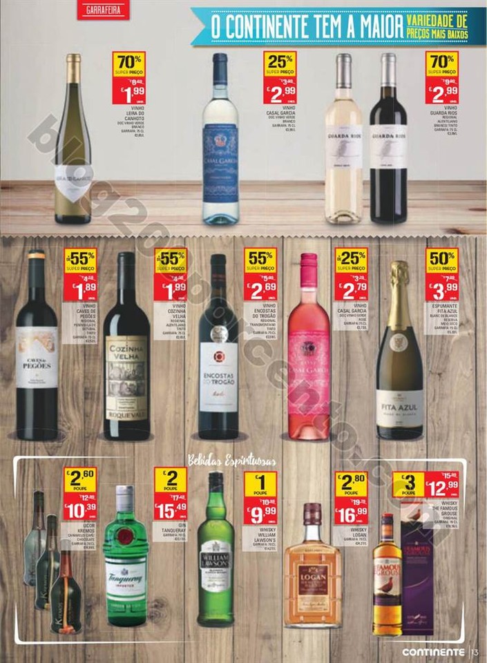 Antevisão Folheto CONTINENTE Madeira Promoções 