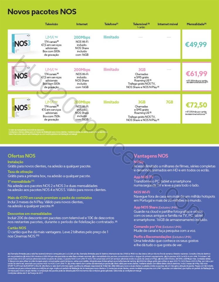 Antevisão Folheto WORTEN Mobile promoções de17 