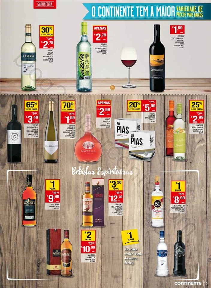 Antevisão Folheto CONTINENTE Madeira Promoções 