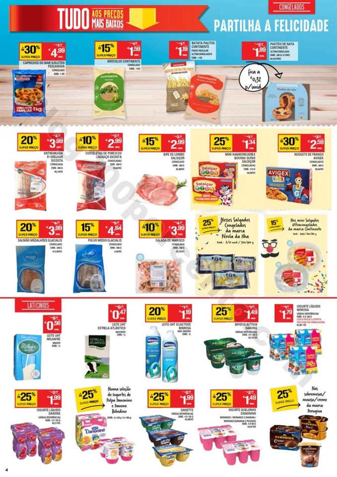 Antevisão Folheto CONTINENTE Açores Promoções 