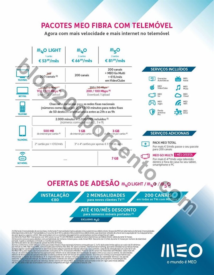 Antevisão Folheto WORTEN Mobile promoções de 9 