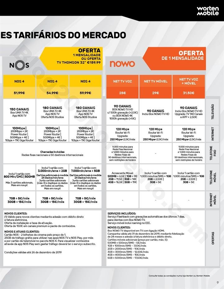 Antevisão Folheto WORTEN Mobile Promoções de 3 