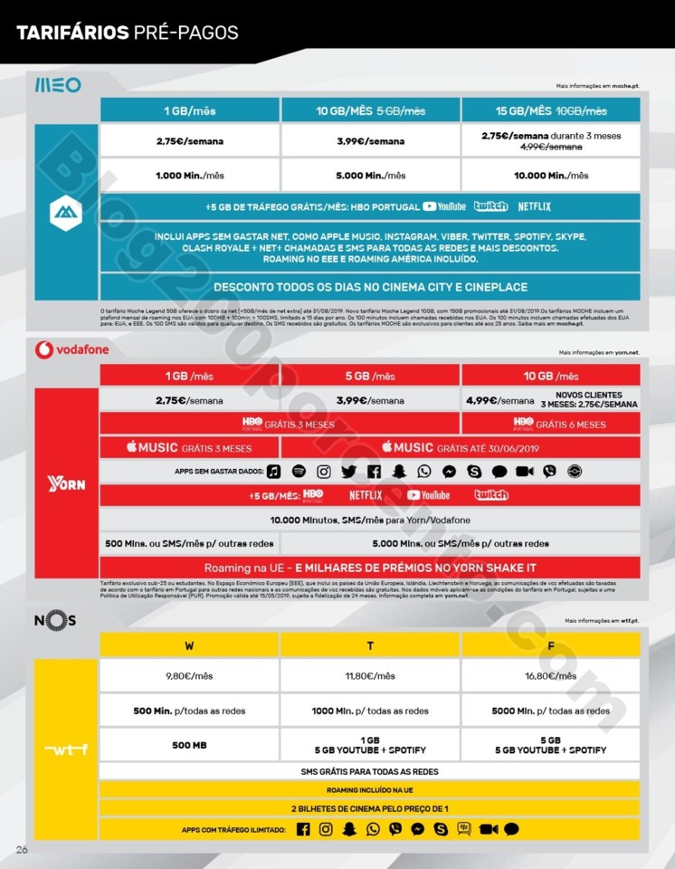 Antevisão Folheto WORTEN Mobile Promoções de 25