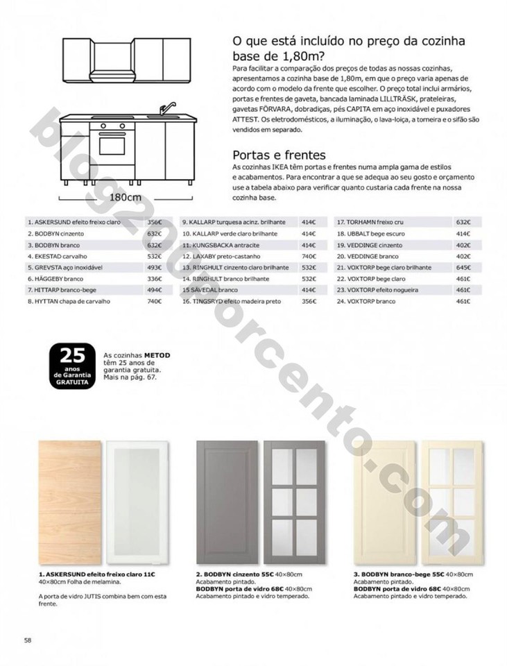 01 catalogo ikea cozinhas 2018 p58.jpg