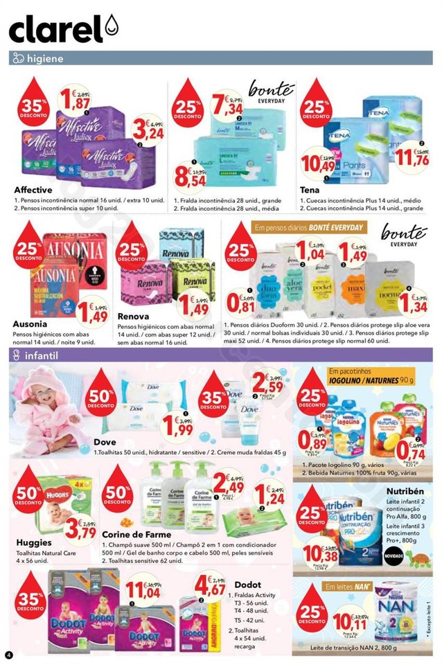 Antevisão Folheto CLAREL promoções de 5 a 18 ou