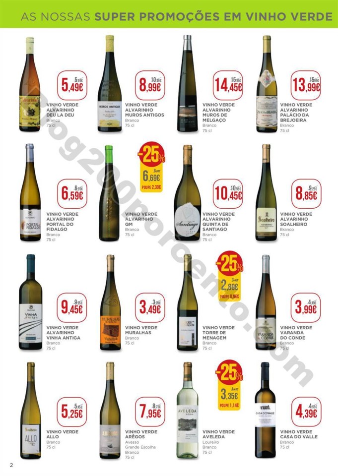 Antevisão Folheto EL CORTE INGLÉS Promoções de