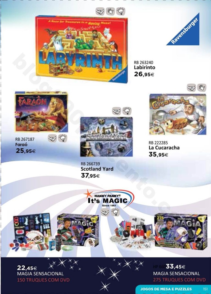 Antevisão Folheto Brinquedos Natal El Corte Ingl