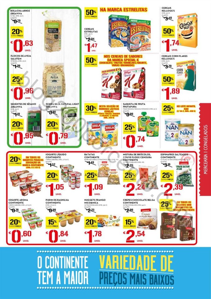 Antevisão Folheto CONTINENTE Madeira promoções 