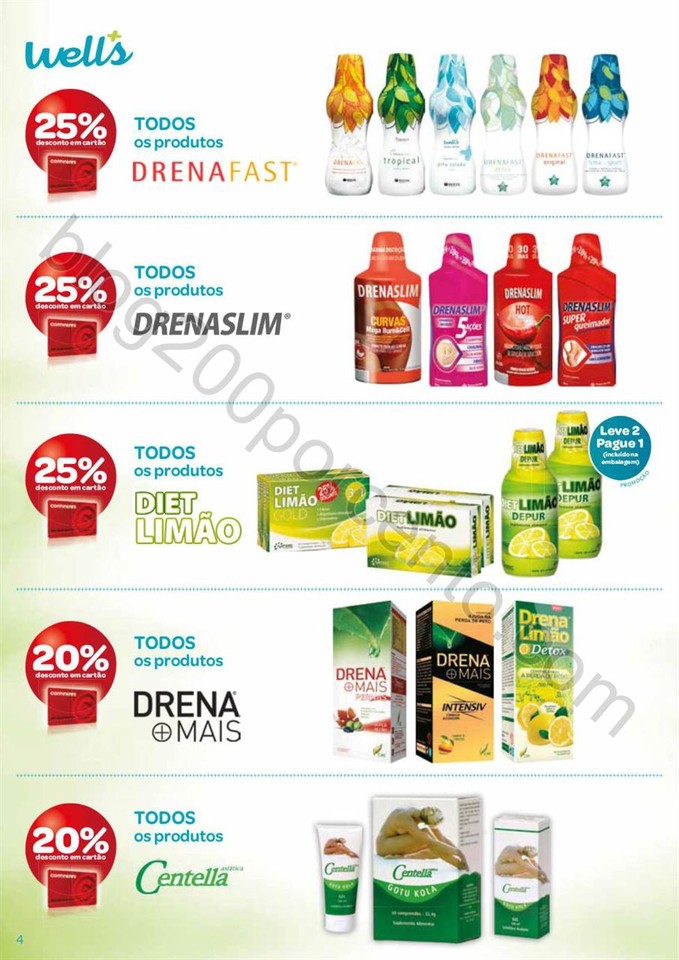 Antevisão Folheto WELLS Corpo promoções de 18 a