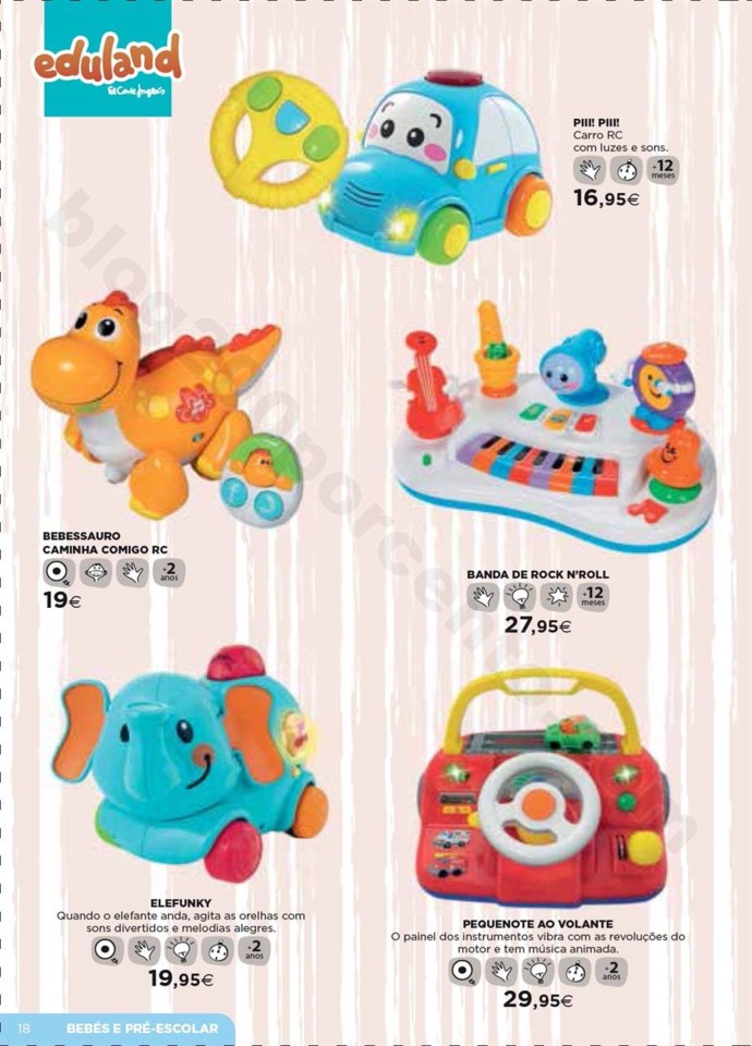 Antevisão Folheto Brinquedos Natal El Corte Ingl