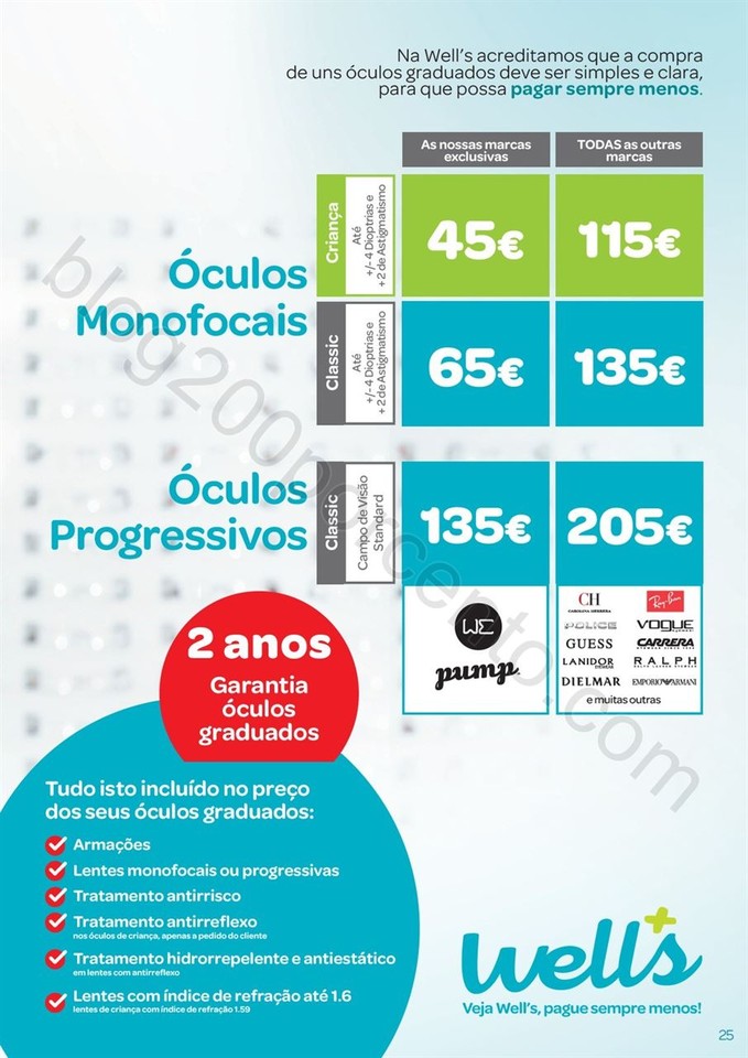 Antevisão Folheto WELLS Primavera de 28 fevereiro