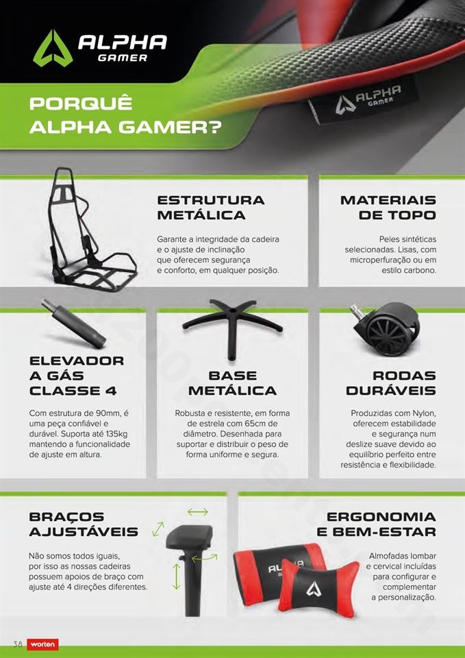 Antevisão Folheto WORTEN Gamer Promoções até 1