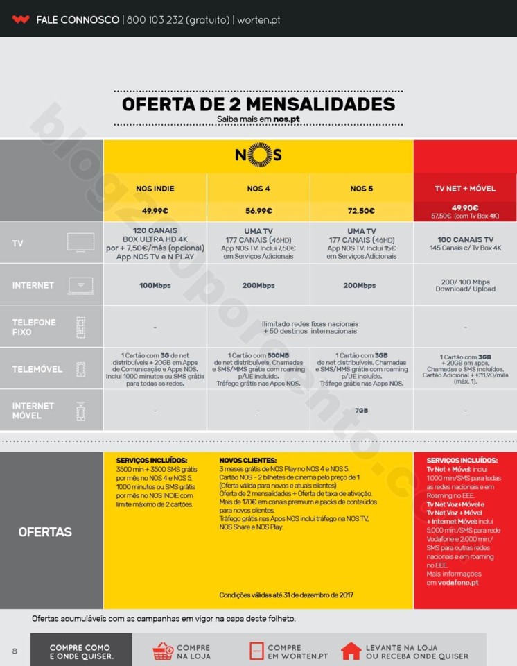 Antevisão Folheto WORTEN Mobile Promoções de 12