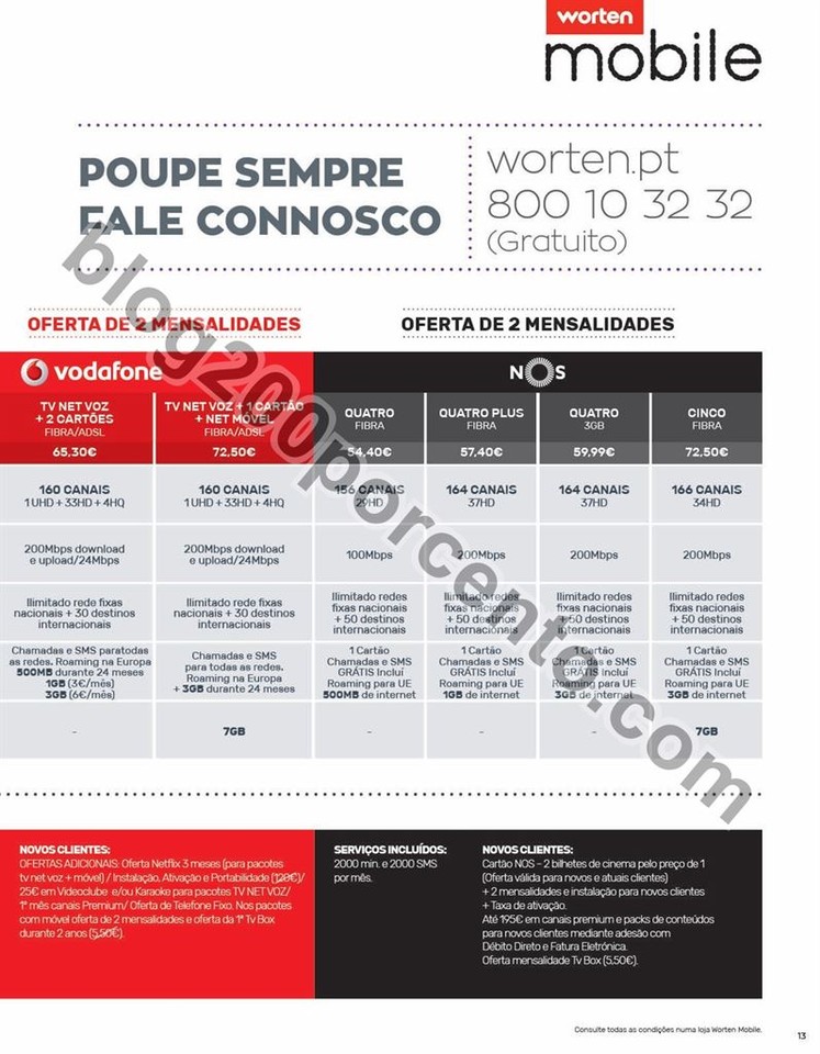 Antevisão Folheto WORTEN Mobile promoções de 9 