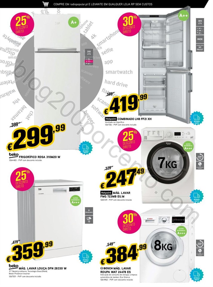 Antevisão Folheto RADIO POPULAR Promoções de 23