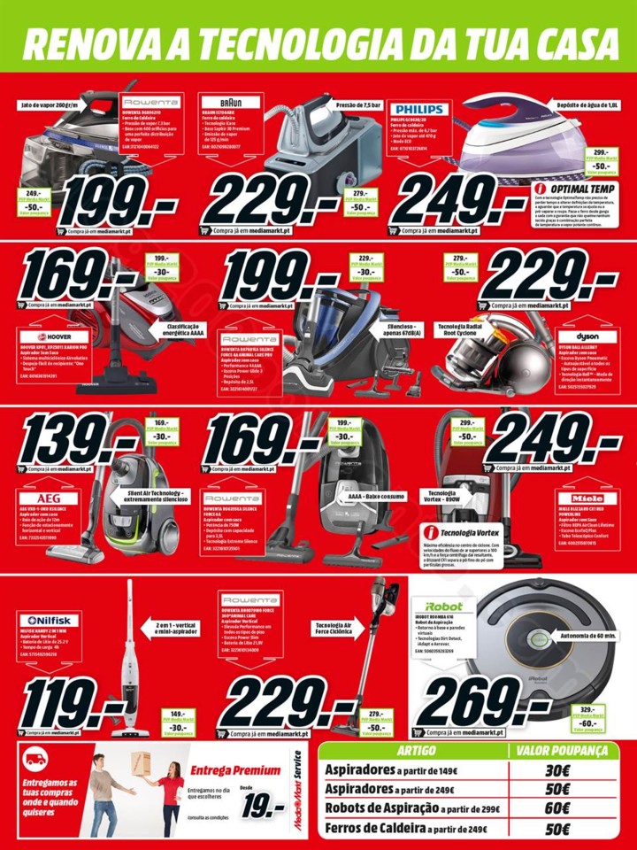Antevisão Folheto MEDIA MARKT Promoções de 19 a