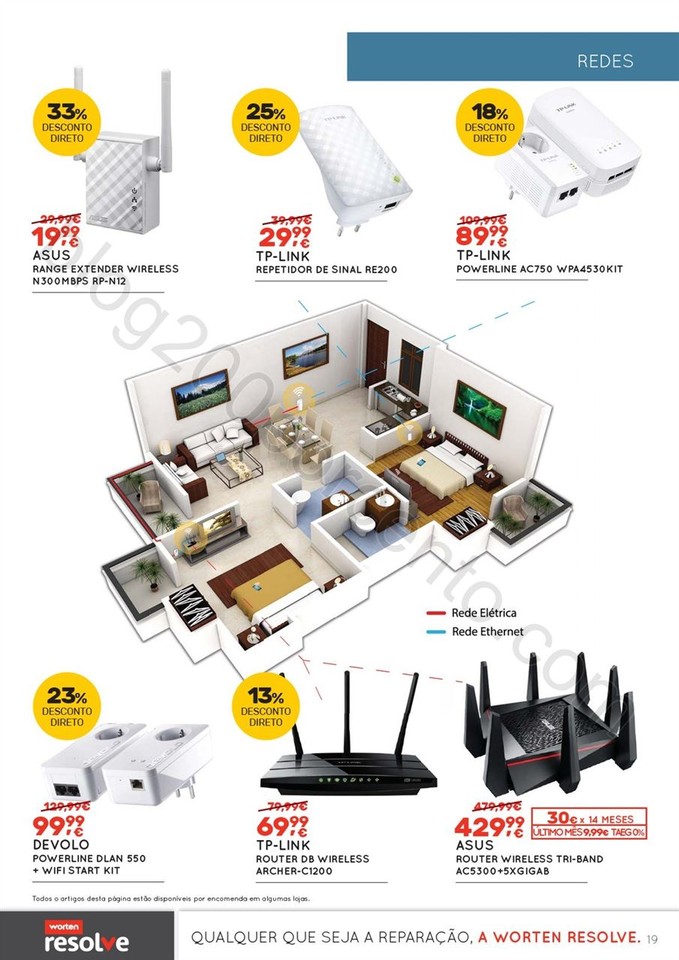 Antevisão Folheto WORTEN Especial Tecnologia de 2